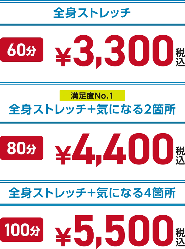 全身の疲労/気になる箇所/お疲れを重点的