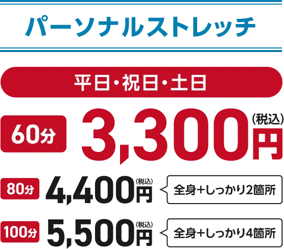 全身の疲労/気になる箇所/お疲れを重点的